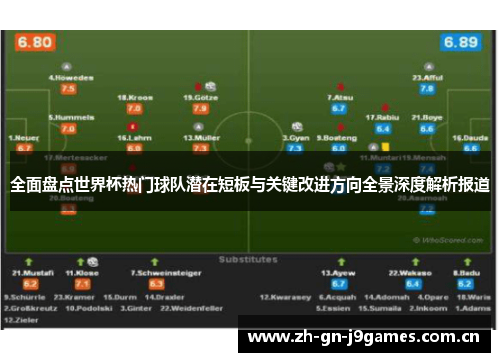 全面盘点世界杯热门球队潜在短板与关键改进方向全景深度解析报道 全面盘点世界杯热门球队潜在短板与关键改进方向全景深度解析报道